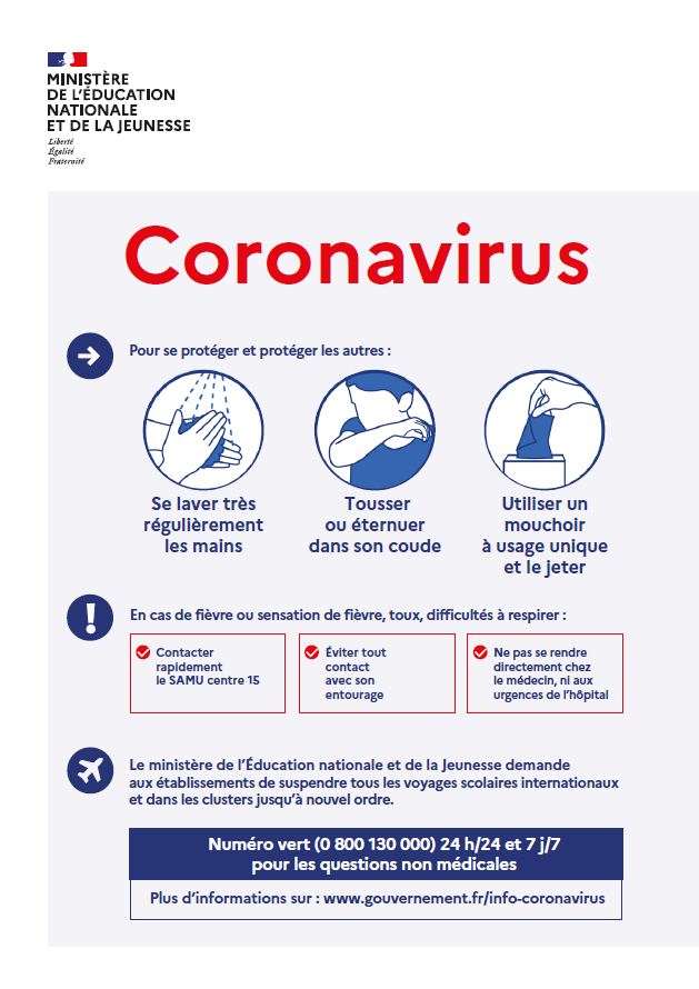 Coronavirus : que faire en cas de fièvre ?